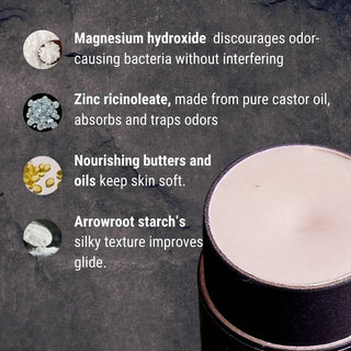 The active ingredients in Badgerface Beauty Supply's natural deodorant include magnesium hydroxide and zinc ricinoleate.
