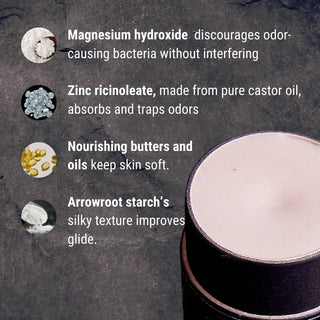 Badgerface Beauty Supply's cruelty free deodorant is made with powerful stink-busting natural ingredients.