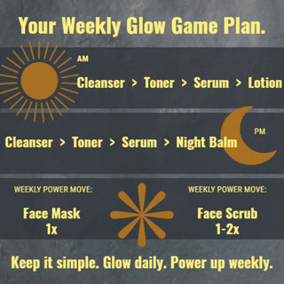 A turmeric-based morning and evening skincare routine - with once-a-week face mask - will lead to brighter and firmer skin.